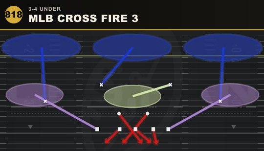 MLB CROSS FIRE 3 from 3-4 Under