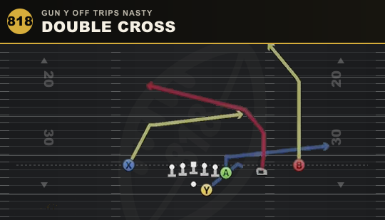 DOUBLE CROSS from Gun Y Off Trips Nasty