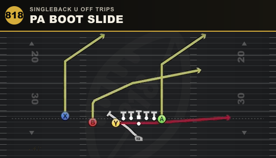 PA BOOT SLIDE from Singleback U Off Trips