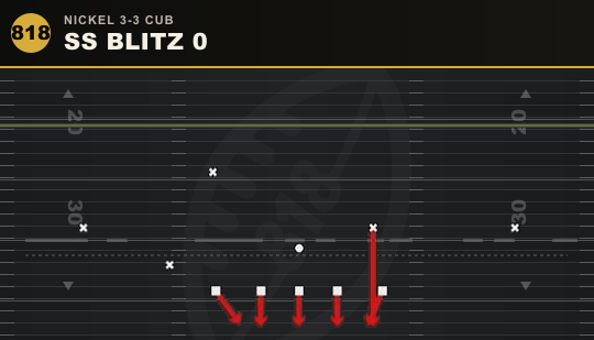 SS BLITZ 0 from Nickel 3-3 Cub