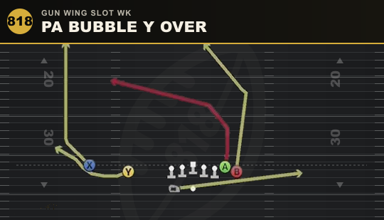 PA BUBBLE Y OVER from Gun Wing Slot Wk