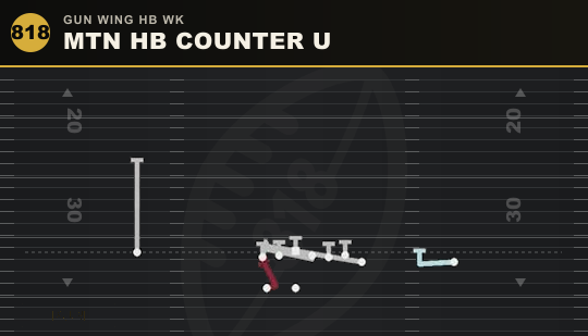 MTN HB COUNTER U from Gun Wing HB Wk