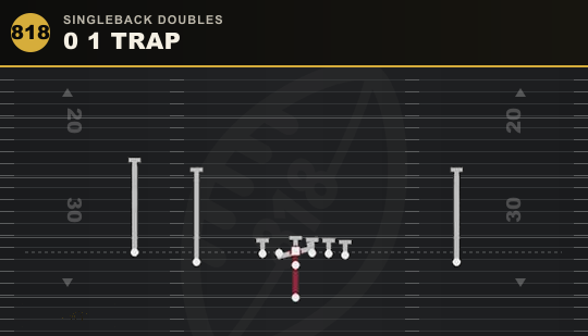 0 1 TRAP from Singleback Doubles