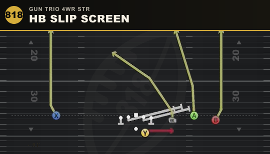 HB SLIP SCREEN from Gun Trio 4WR Str