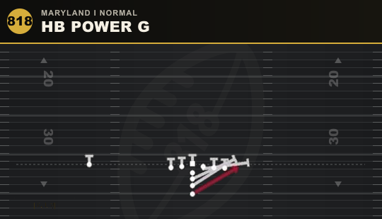 HB POWER G from Maryland I Normal
