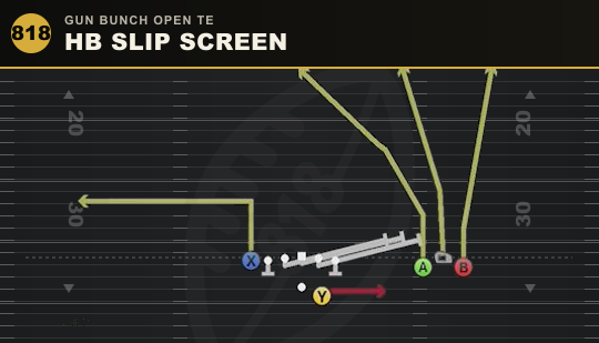 HB SLIP SCREEN from Gun Bunch Open TE