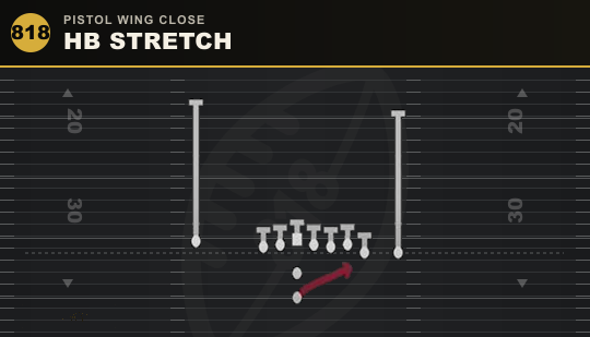 HB STRETCH from Pistol Wing Close