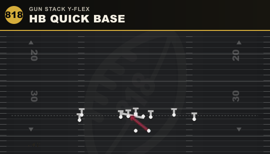 HB QUICK BASE from Gun Stack Y-Flex
