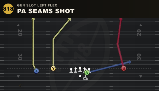 PA SEAMS SHOT from Gun Slot Left Flex