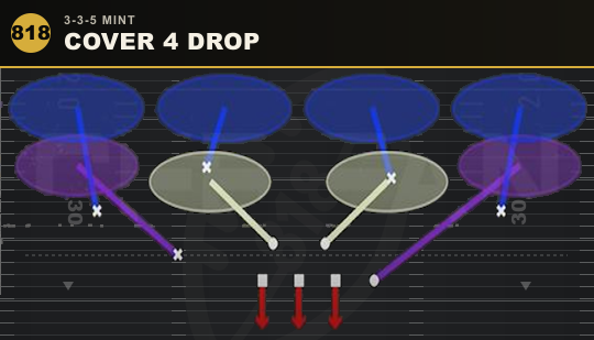 COVER 4 DROP from 3-3-5 Mint