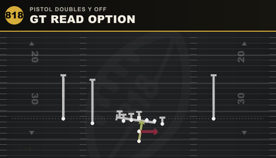 GT READ OPTION from Pistol Doubles Y Off