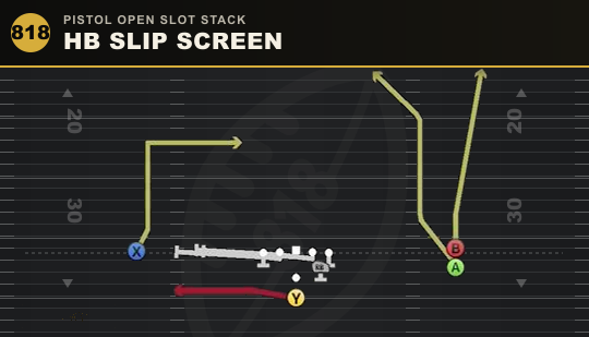 HB SLIP SCREEN from Pistol Open Slot Stack