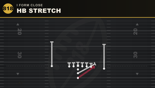 HB STRETCH from I Form Close