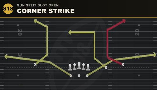CORNER STRIKE from Gun Split Slot Open