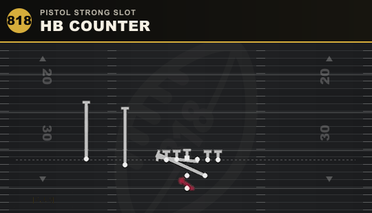 HB COUNTER from Pistol Strong Slot