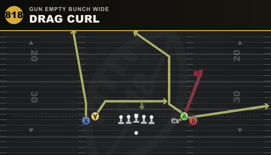 DRAG CURL from Gun Empty Bunch Wide
