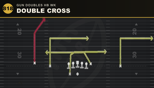 DOUBLE CROSS from Gun Doubles HB Wk