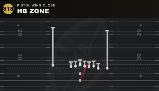 HB ZONE from Pistol Wing Close
