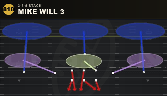 MIKE WILL 3 from 3-3-5 Stack