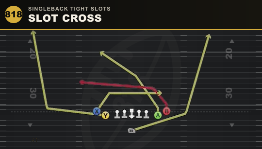 SLOT CROSS from Singleback Tight Slots