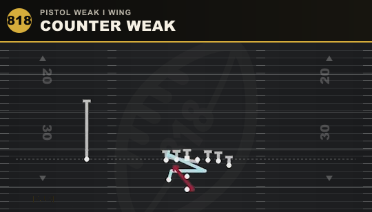 COUNTER WEAK from Pistol Weak I Wing