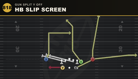 HB SLIP SCREEN from Gun Split Y Off