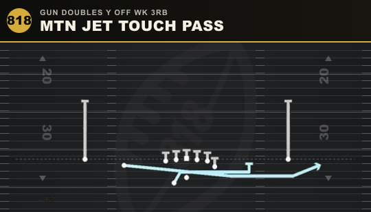 MTN JET TOUCH PASS from Gun Doubles Y Off Wk 3RB