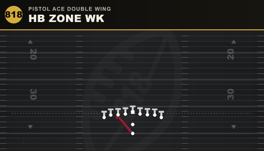 HB ZONE WK from Pistol Ace Double Wing