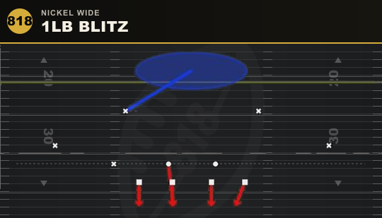 1LB BLITZ from Nickel Wide