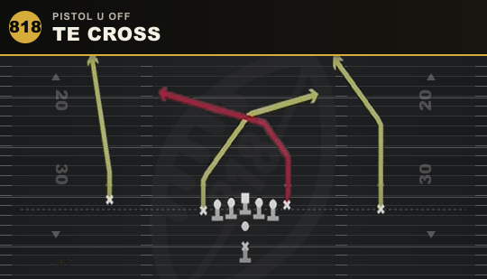 TE CROSS from Pistol U Off