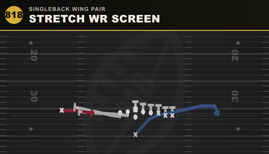 STRETCH WR SCREEN from Singleback Wing Pair