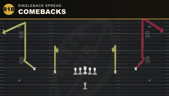 COMEBACKS from Singleback Spread
