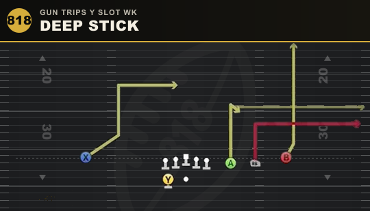 DEEP STICK from Gun Trips Y Slot Wk