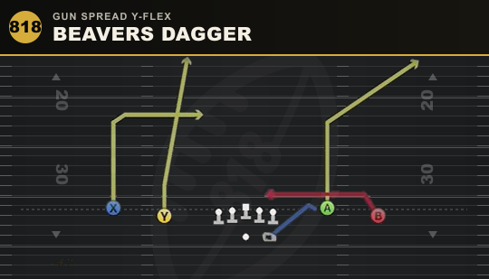BEAVERS DAGGER from Gun Spread Y-Flex