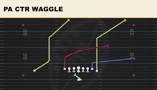PA CTR WAGGLE from Wing Tight