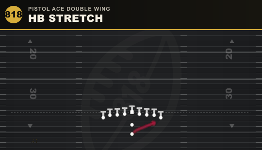 HB STRETCH from Pistol Ace Double Wing