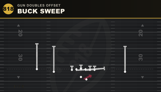 BUCK SWEEP from Gun Doubles Offset