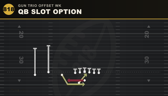 QB SLOT OPTION from Gun Trio Offset Wk