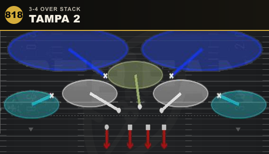 TAMPA 2 from 3-4 Over Stack