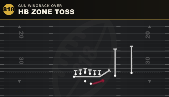 HB ZONE TOSS from Gun Wingback Over