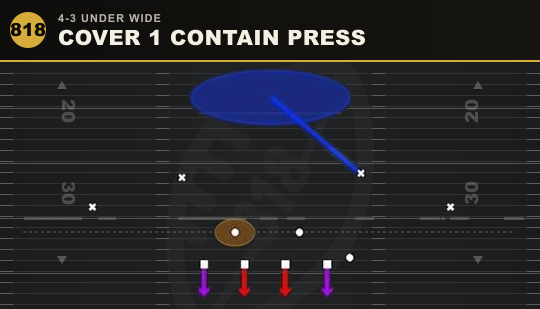 COVER 1 CONTAIN PRESS from 4-3 Under Wide