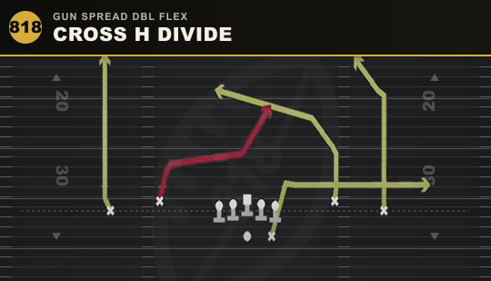 CROSS H DIVIDE from Gun Spread Dbl Flex
