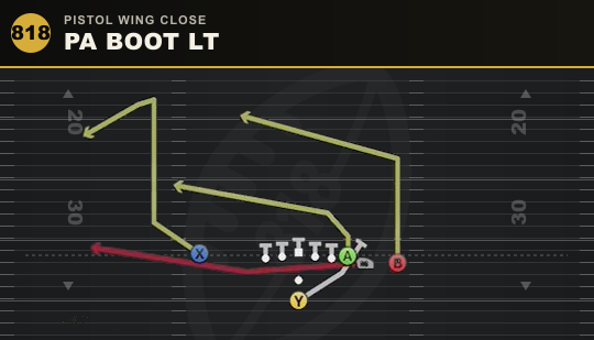 PA BOOT LT from Pistol Wing Close