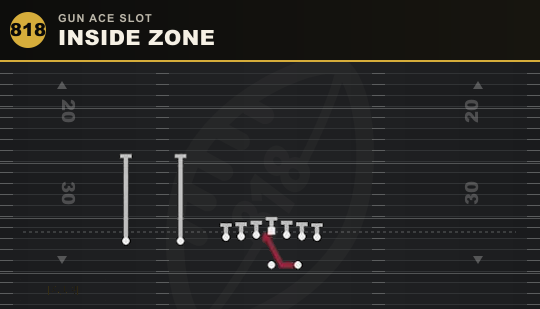 INSIDE ZONE from Gun Ace Slot