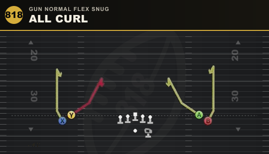 ALL CURL from Gun Normal Flex Snug