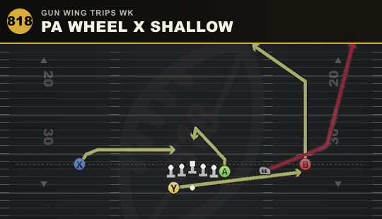 PA WHEEL X SHALLOW from Gun Wing Trips Wk