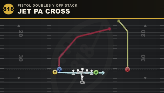 JET PA CROSS from Pistol Doubles Y Off Stack