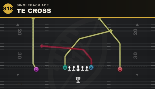 TE CROSS from Singleback Ace