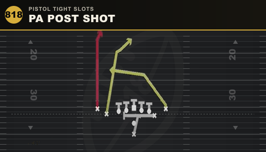 PA POST SHOT from Pistol Tight Slots