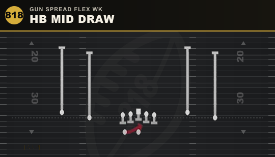HB MID DRAW from Gun Spread Flex Wk